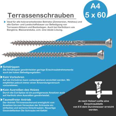 100 Stück 5x60 A4 Terrassenschrauben (TX25 T-Drill Edelstahl Cut-Spitze Terassenbauschrauben)