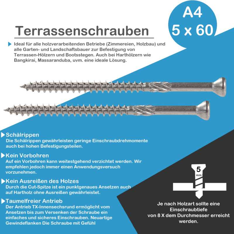 100 Stück 5x60 A4 Terrassenschrauben (TX25 T-Drill Edelstahl Cut-Spitze Terassenbauschrauben)